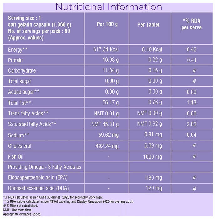 Healthyr-U Omega 3 Fish Oil Capsules