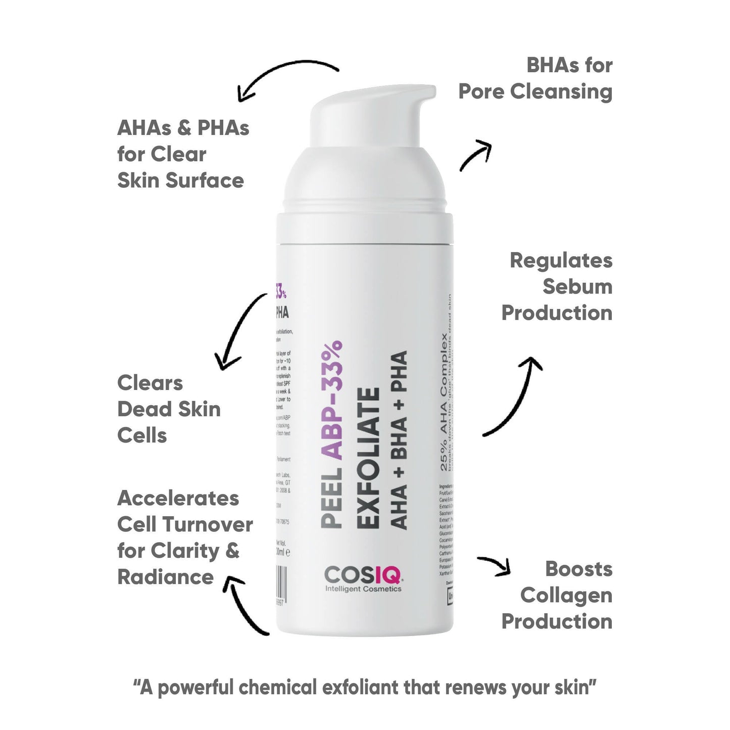 Cos-IQ ABP 33% Strong Exfoliating Peel