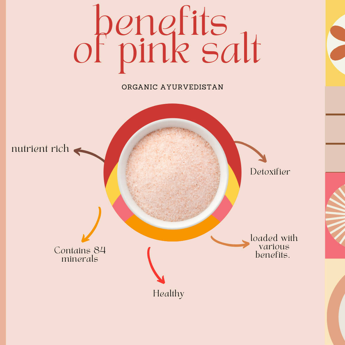 Organic AyurveBUDNEn Pink Salt Powder