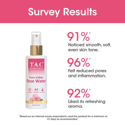 TAC - The Ayurveda Co. Pure Indian Rose Water For Toning & Hydration for Women & Men