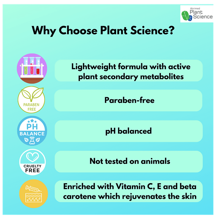 Atrimed Plant Science Intense Moisturizer