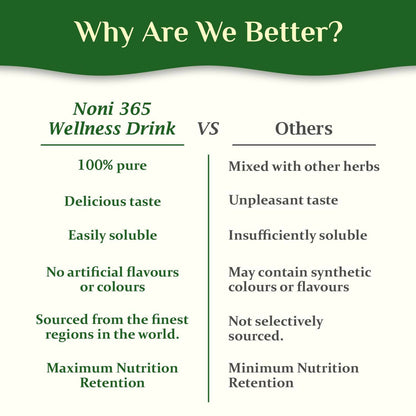 The Dave's Noni Natural & Organic 365 Immunity booster Juice (Noni Juice)