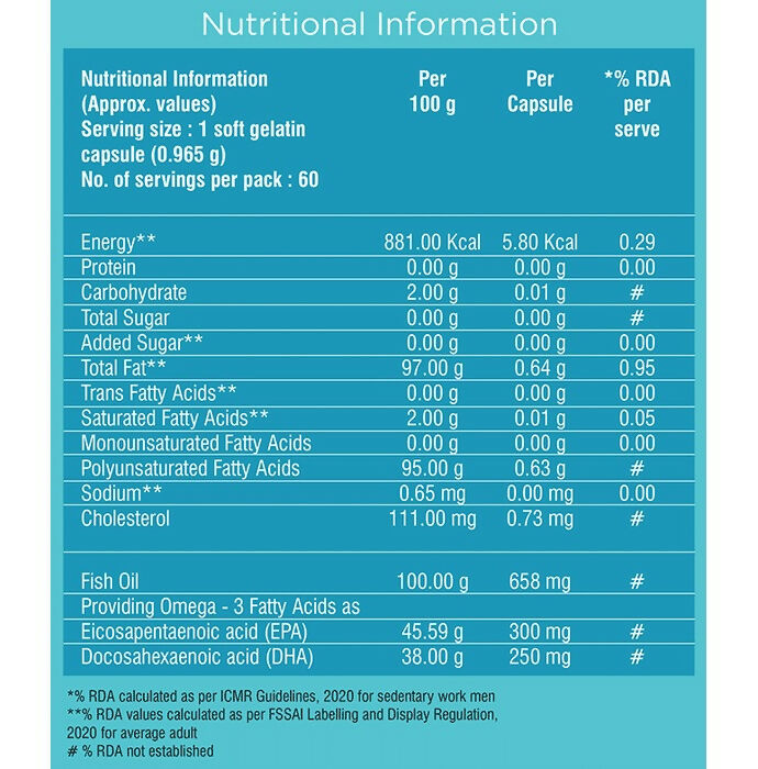 Healthyr-U Advanced Omega 3 Fish Oil Capsules