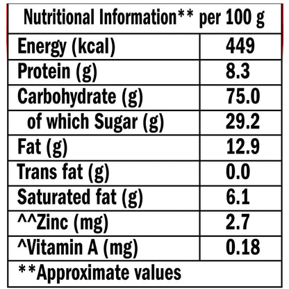 Sunfeast Glucose Biscuit