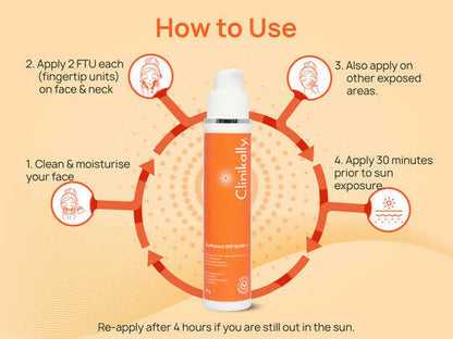 Clinikally SunProtect Sunscreen SPF 50/PA+++