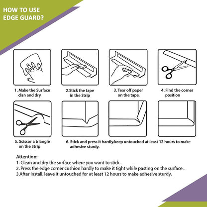 Safe-O-Kid Unique High Density L-Shaped 2 Mtr Long 4 Medium Edge Guards With 16 Corner Cushions (SOK9EDG3P054)