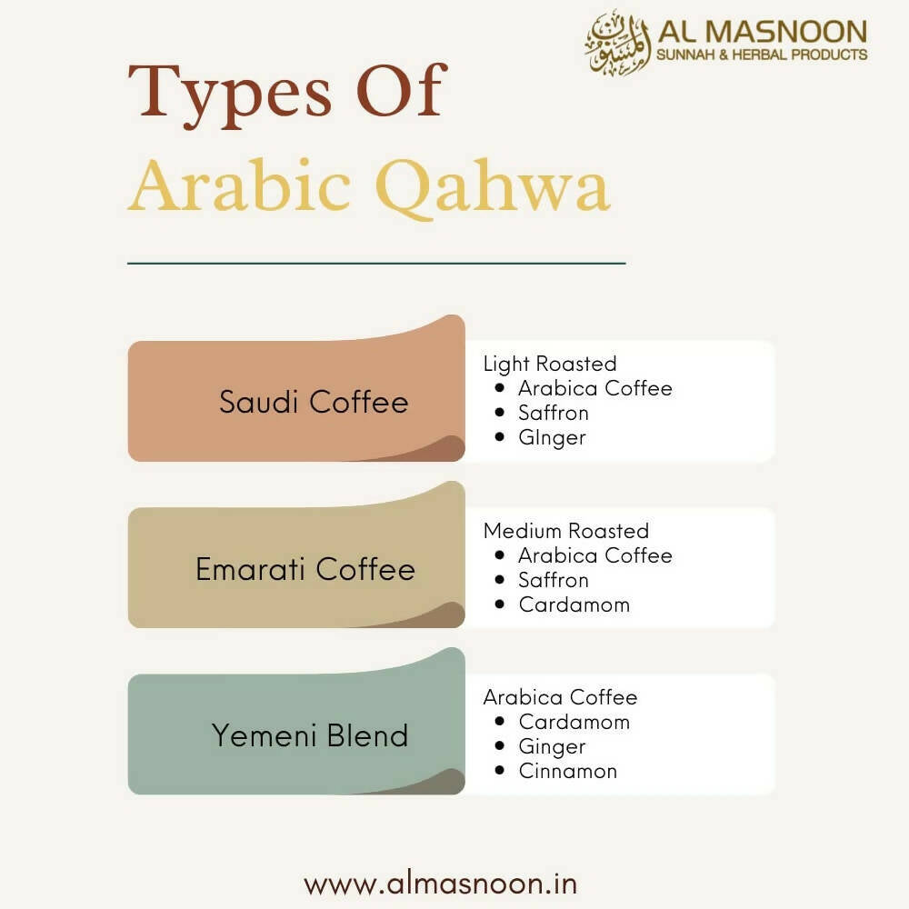 Al Masnoon Arabic Qahwa Yemeni Blend