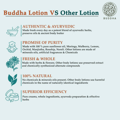 Buddha Natural Skin Glow Body Lotion - Helps To Hydrate and brighten skin Bring Natural Glow