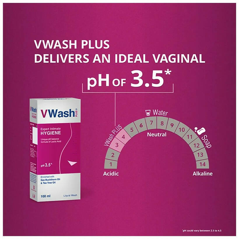 VWash Plus Expert Intimate Hygiene