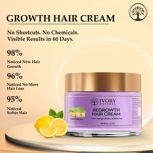 Ivory Natural Hair Growth Cream For Stronger, Healthier Hair