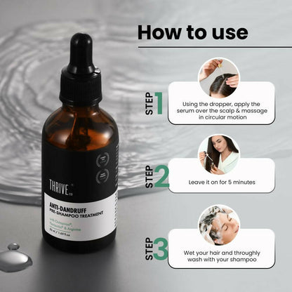 ThriveCo Anti-Dandruff Pre-Shampoo Treatment Lotion