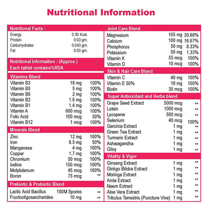 NutritJet Multivitamins Tablets for Immunity Booster