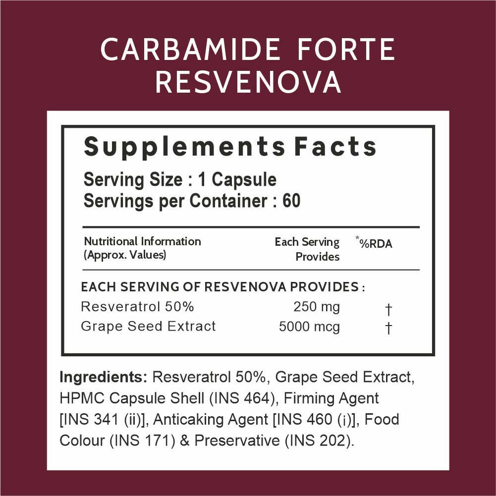 Carbamide Forte Resveratrol Capsules with Grape Seed Extract