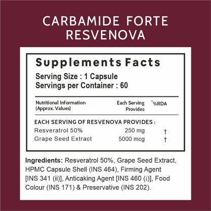 Carbamide Forte Resveratrol Capsules with Grape Seed Extract