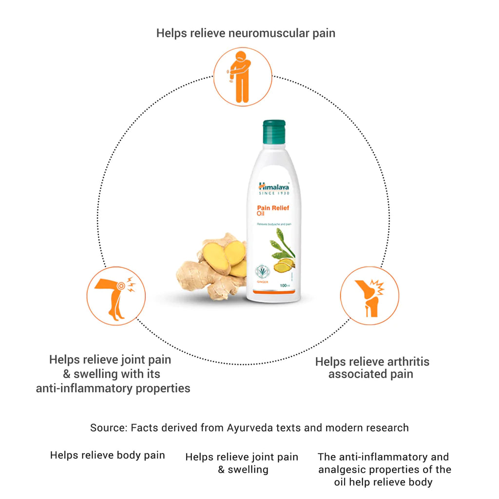 Himalaya Wellness Pain Relief Oil