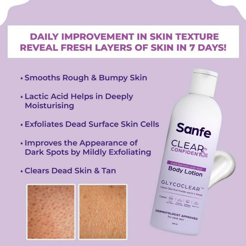 Sanfe Clear & Confident Glycolic Acid Body Lotion