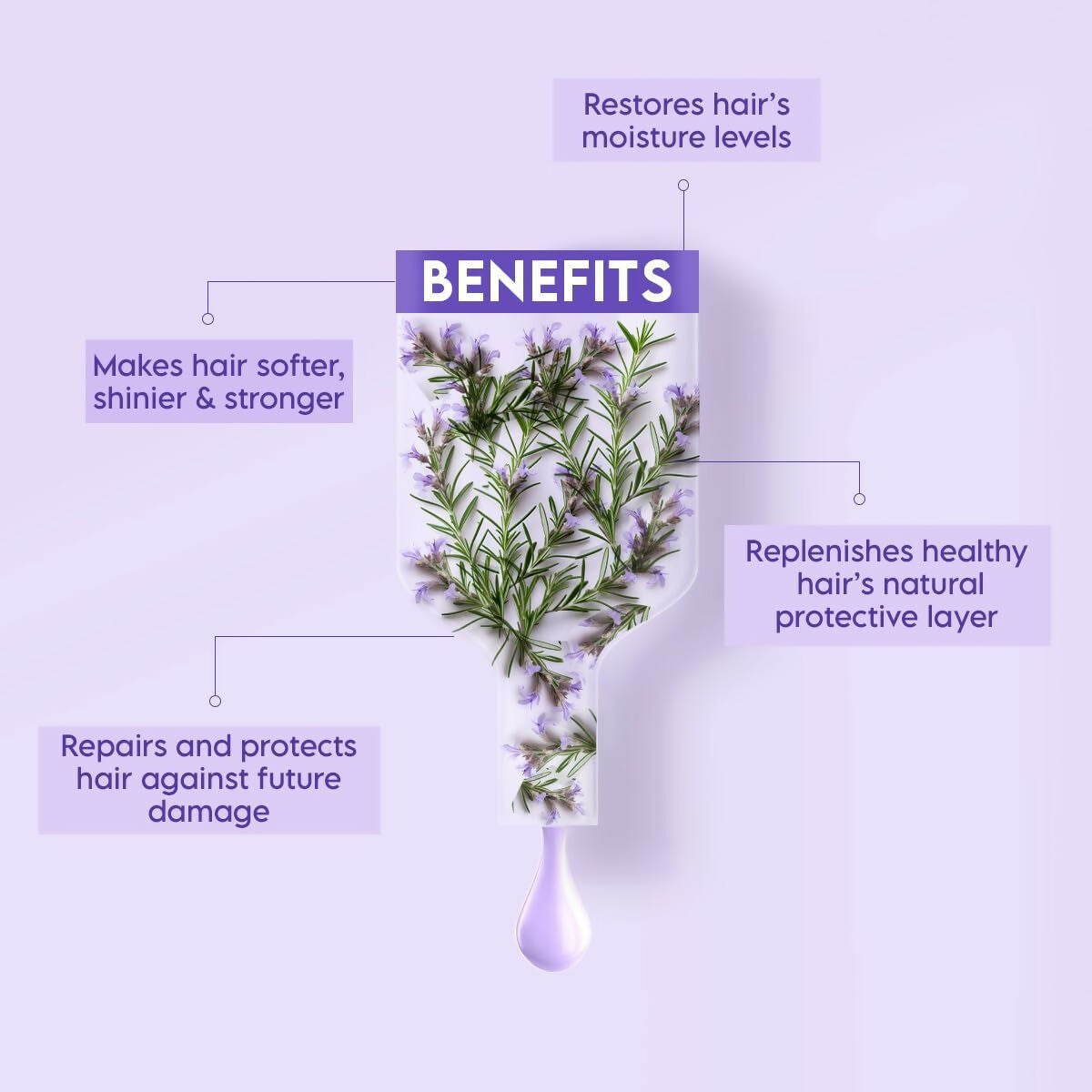 Clensta Rosemary Hair Fall Control Mask