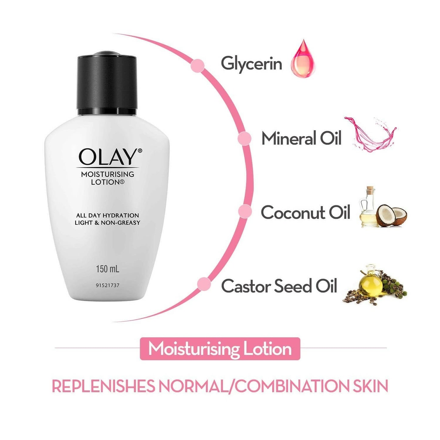 Olay Moisturising Lotion with Coconut, Caster Seed Oil, Glycerin