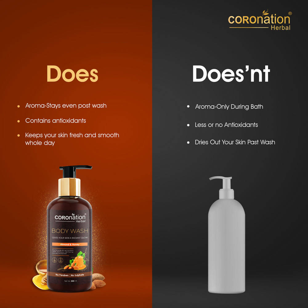 Coronation Herbal Almond and Honey Body Wash