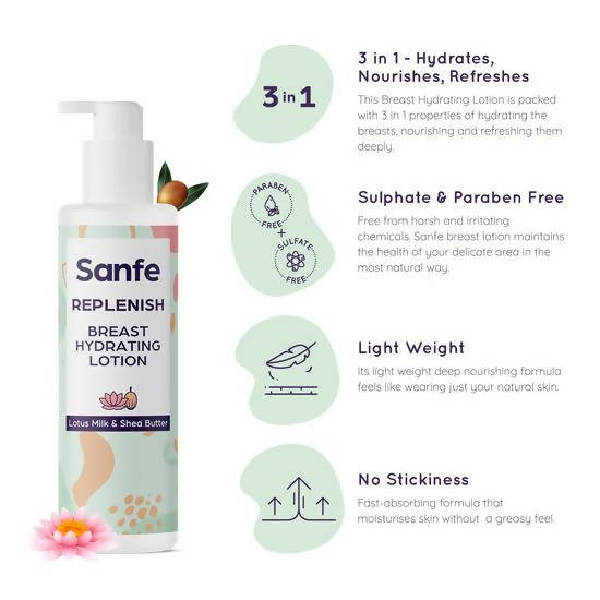 Sanfe Replenish Breast Hydrating Lotion