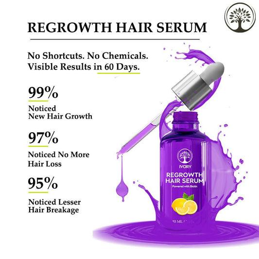 Ivory Natural Serum For Growth Of Hair For New Hair Roots & Encouraging Growth Of Hair