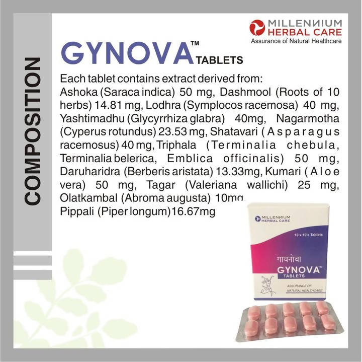 Millennium Herbal Gynova Tablets