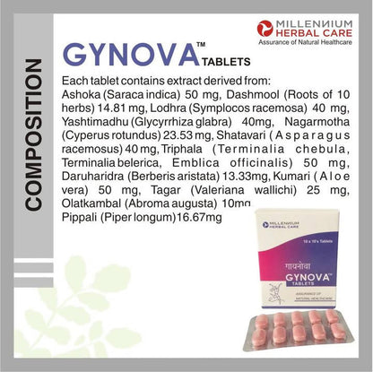 Millennium Herbal Gynova Tablets