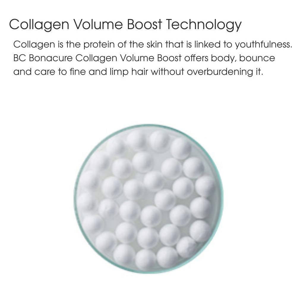 Schwarzkopf Professional BC Bonacure Collagen Volume Boost Micellar Shampoo