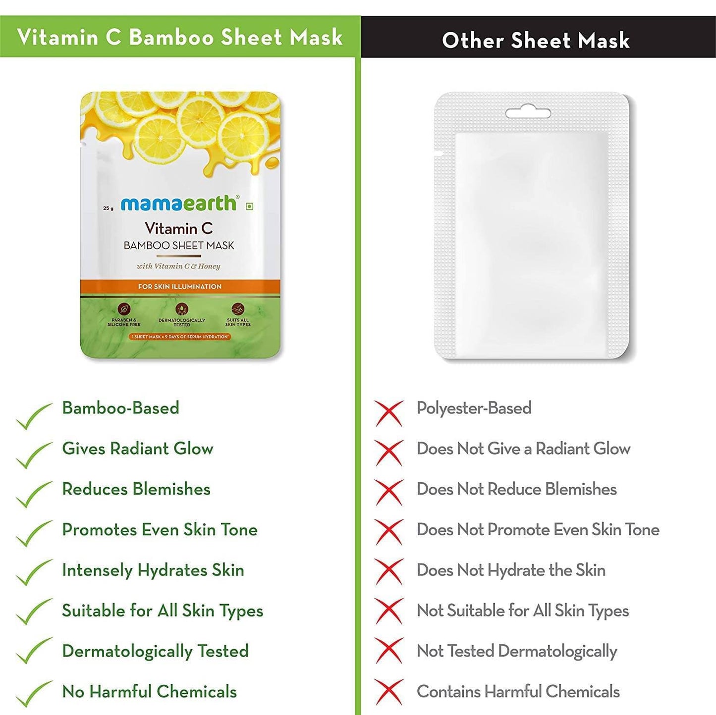 Mamaearth Vitamin C Bamboo Sheet Mask For Skin Illumination