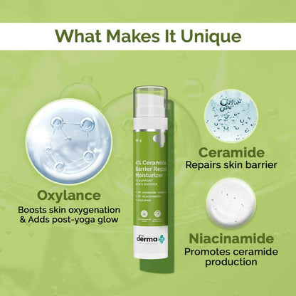 The Derma Co 4% Ceramide Barrier Repair Moisturizer