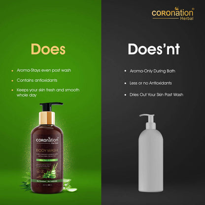 Coronation Herbal Aloevera and Neem Body Wash