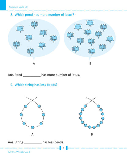 Scholars Insights Challenging Maths Word Problems - 1