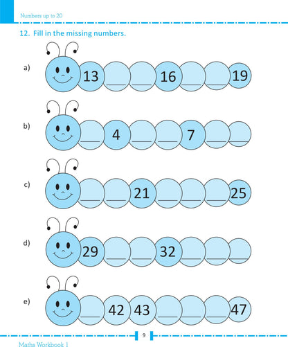 Scholars Insights Challenging Maths Word Problems - 1