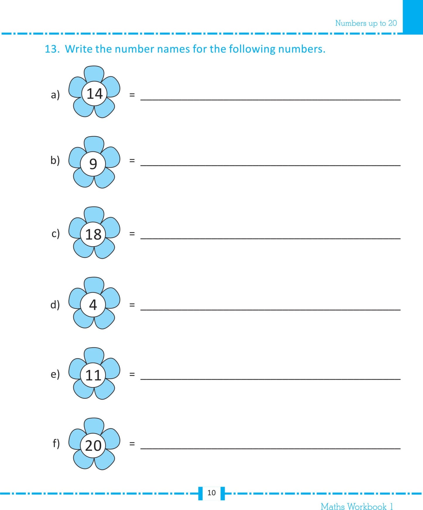 Scholars Insights Challenging Maths Word Problems - 1