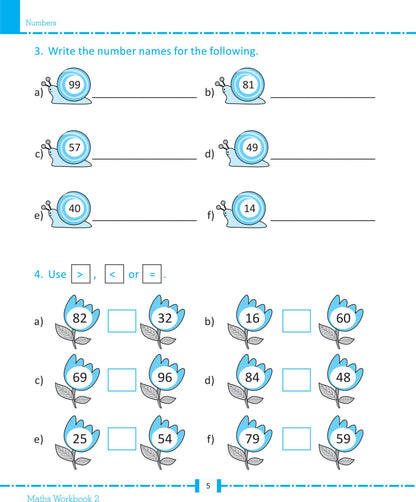 Scholars Insights Challenging Maths Word Problems - 2