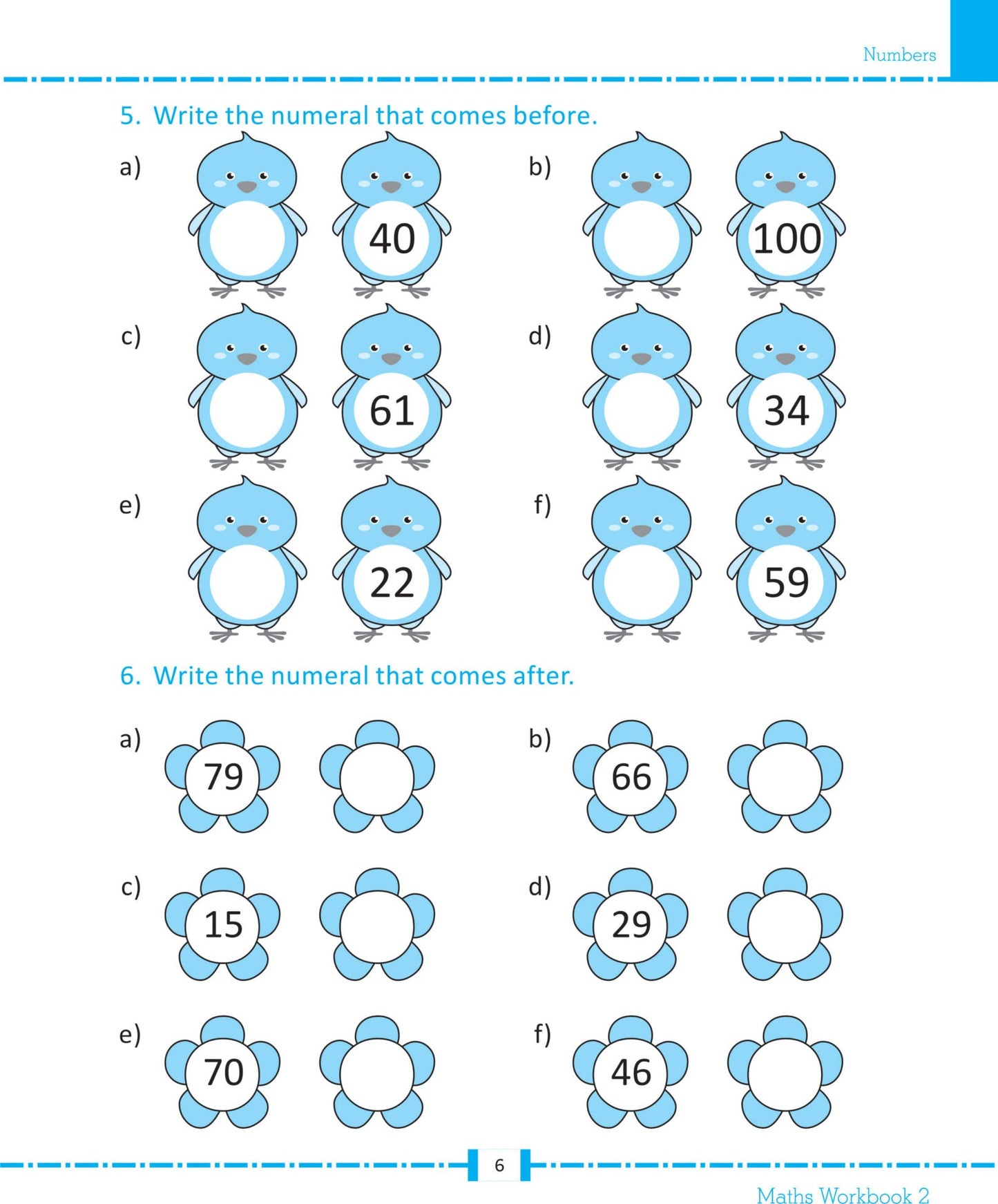 Scholars Insights Challenging Maths Word Problems - 2