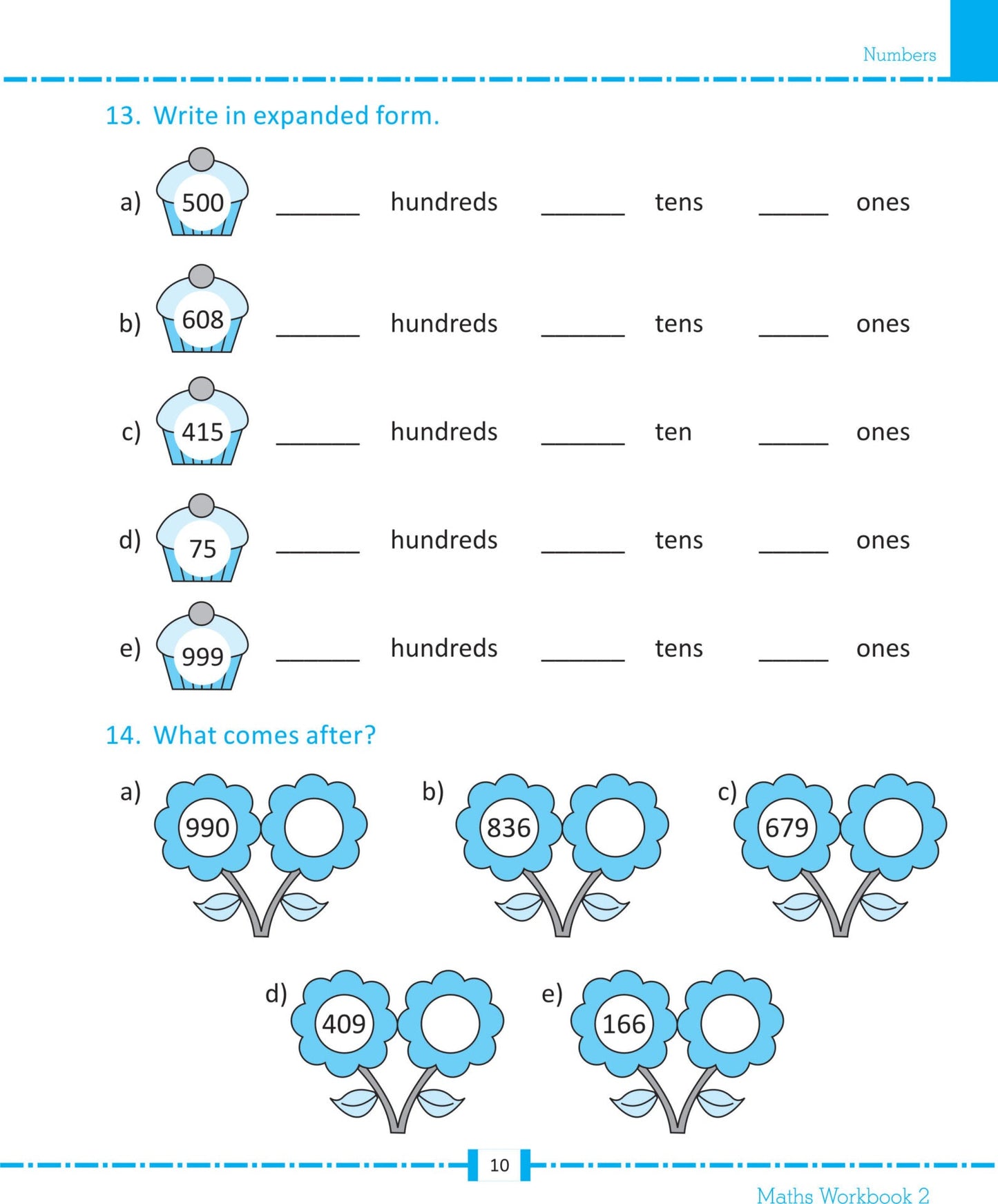 Scholars Insights Challenging Maths Word Problems - 2