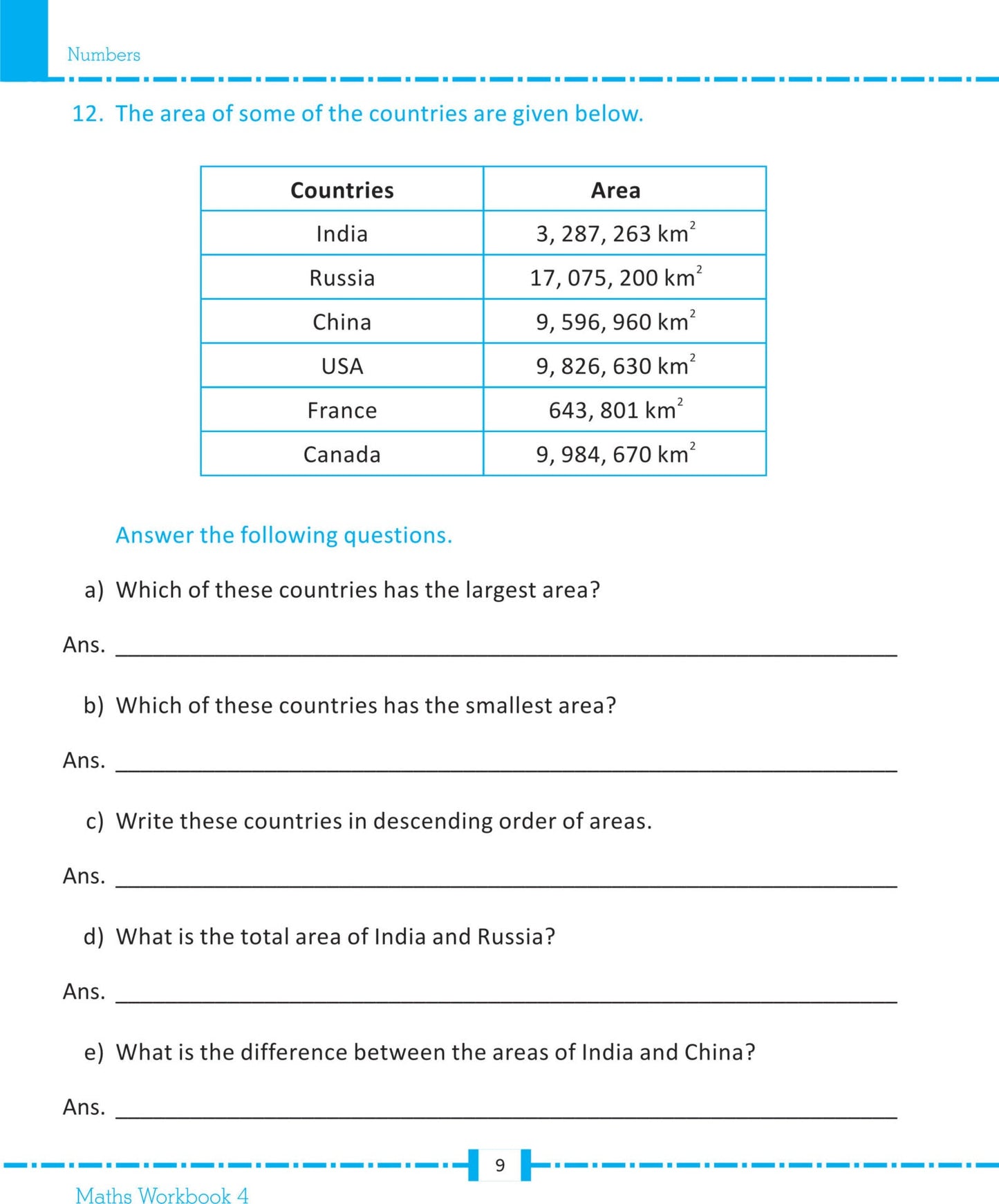 Scholars Insights Challenging Maths Word Problems - 4