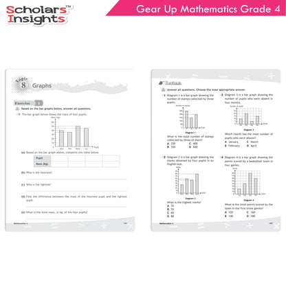 Scholars Insights Gear Up Maths Grade 4