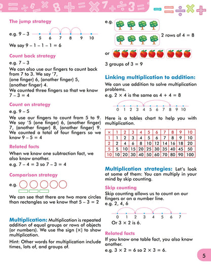 Scholars Insights Mental Maths Book 1