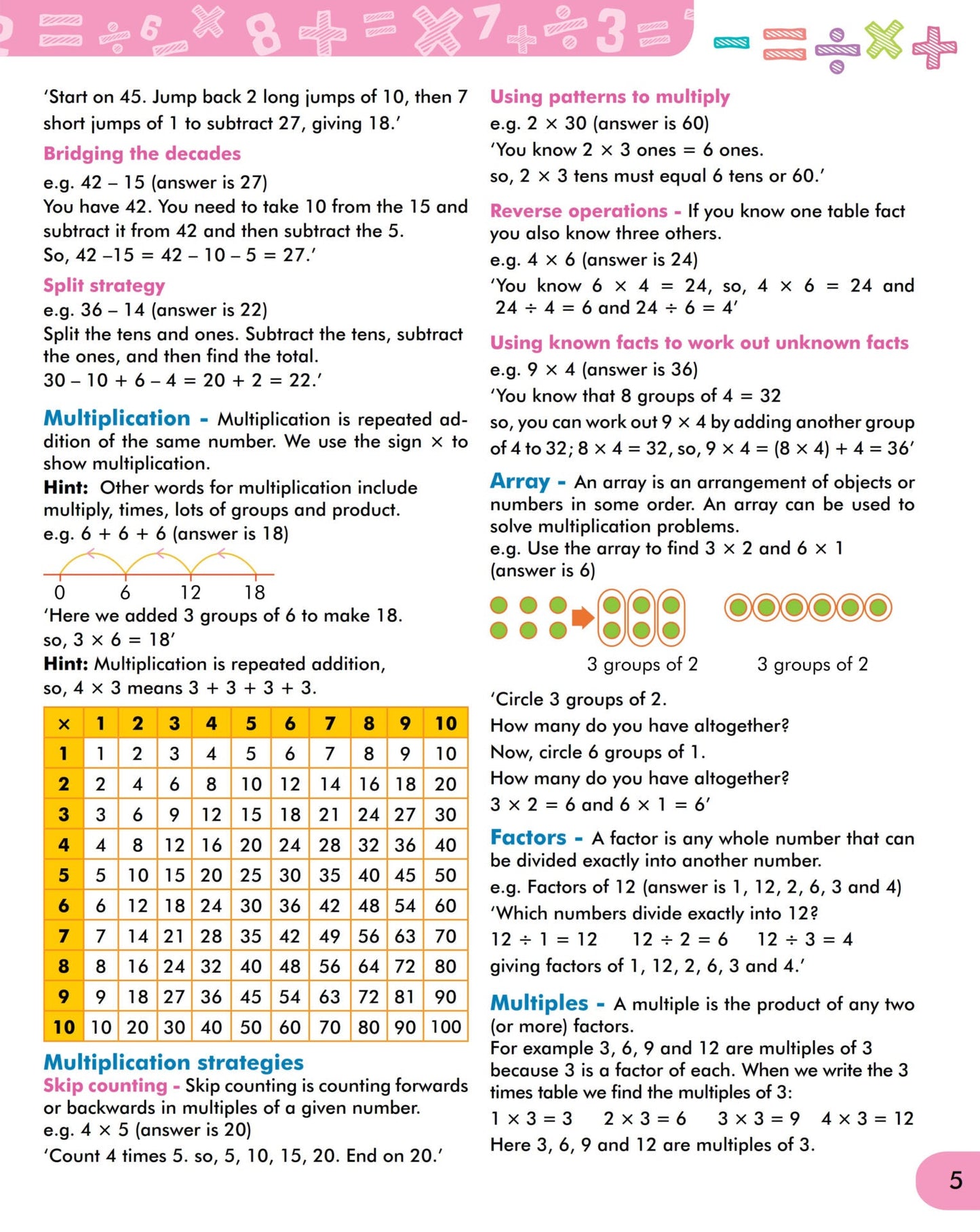 Scholars Insights Mental Maths Book 3