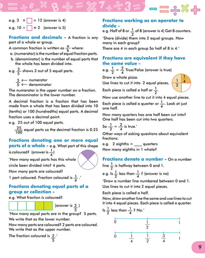 Scholars Insights Mental Maths Book 3