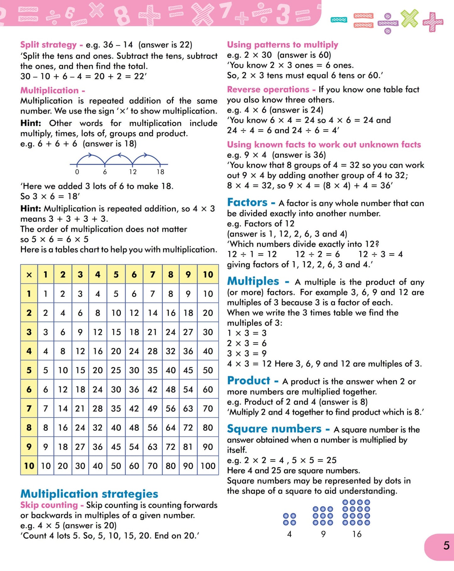 Scholars Insights Mental Maths Book 4