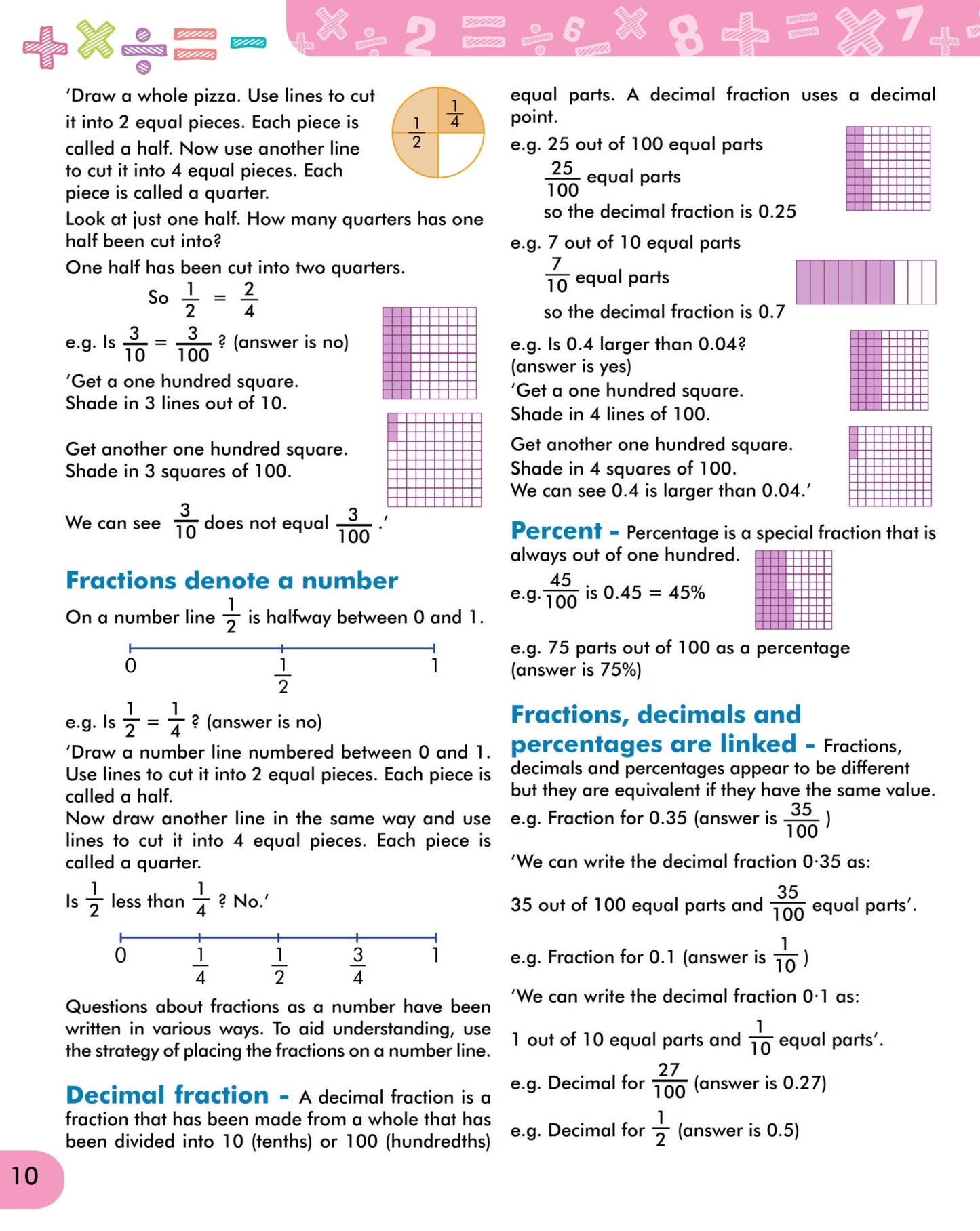 Scholars Insights Mental Maths Book 4