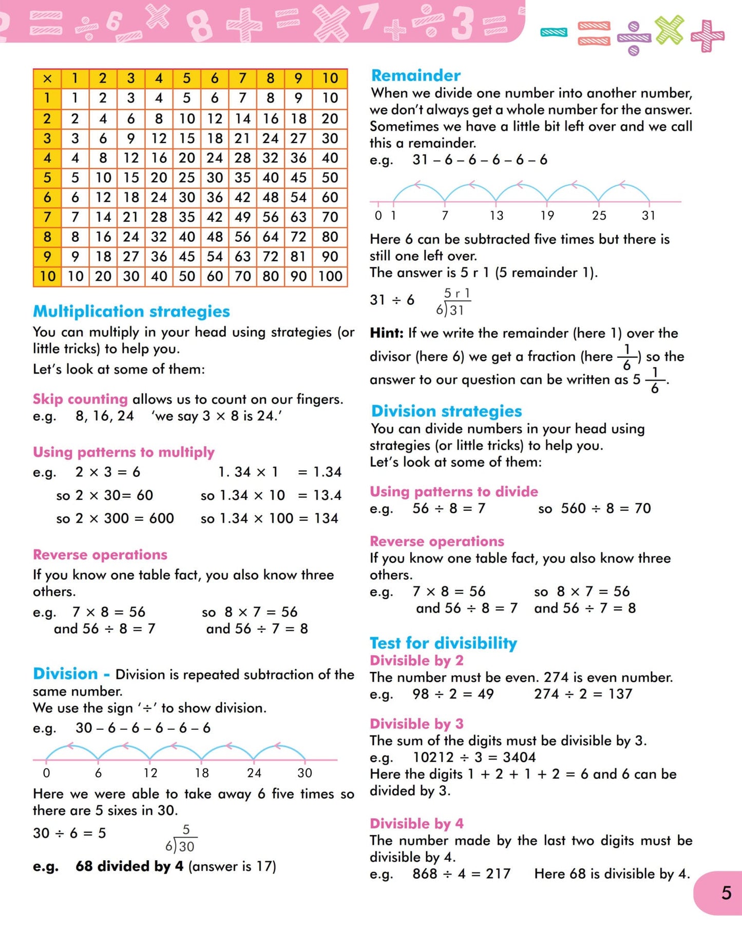 Scholars Insights Mental Maths Book 5