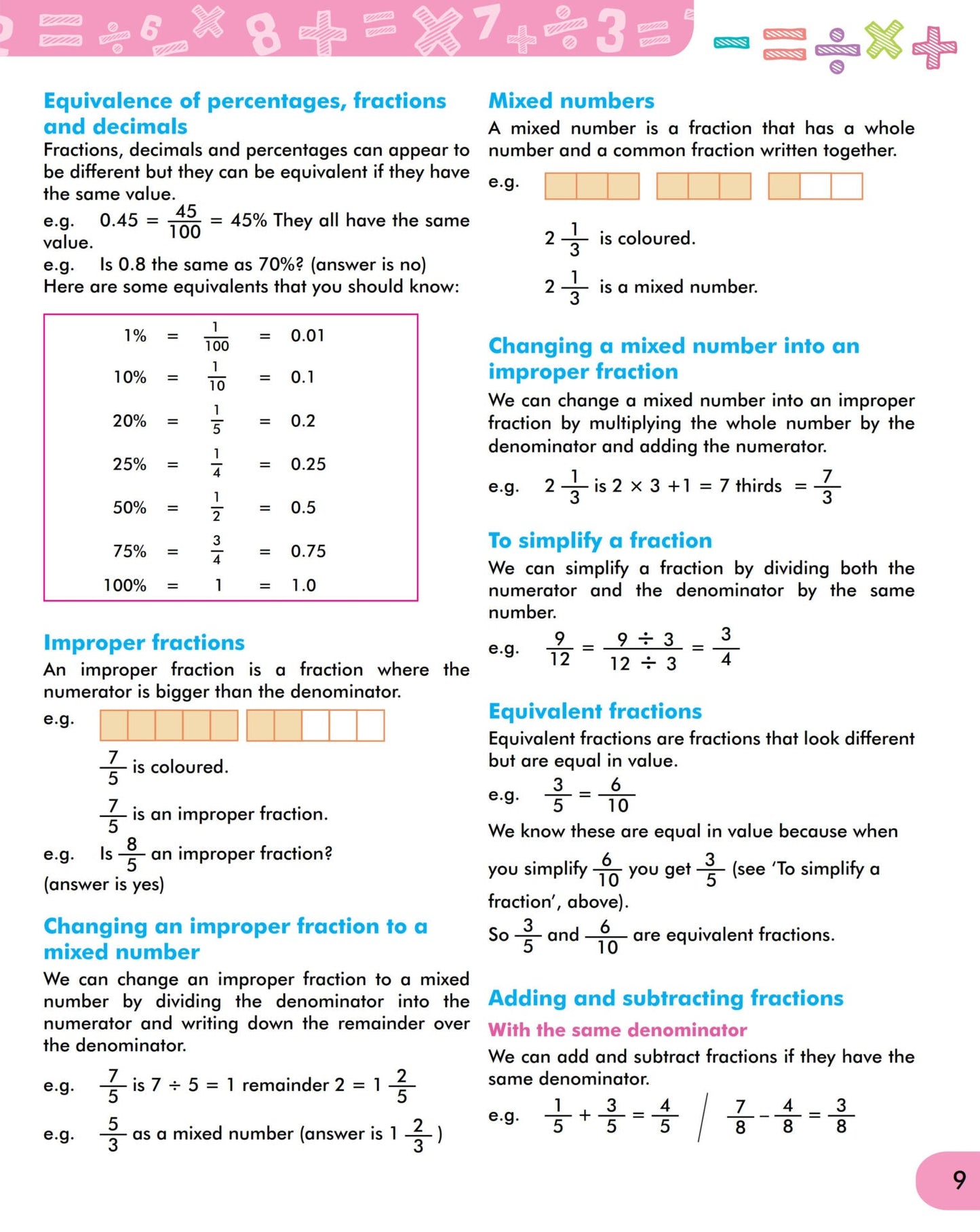 Scholars Insights Mental Maths Book 5