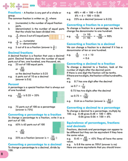 Scholars Insights Mental Maths Book 6