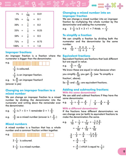 Scholars Insights Mental Maths Book 6