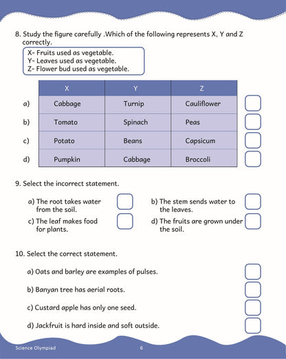 Scholars Insights Science Olympiad Grade 2| Science Practical Questions in MCQ format, QMR Sheet, Self Evaluation Sheet, Test Paper| Ages 7-8 Years