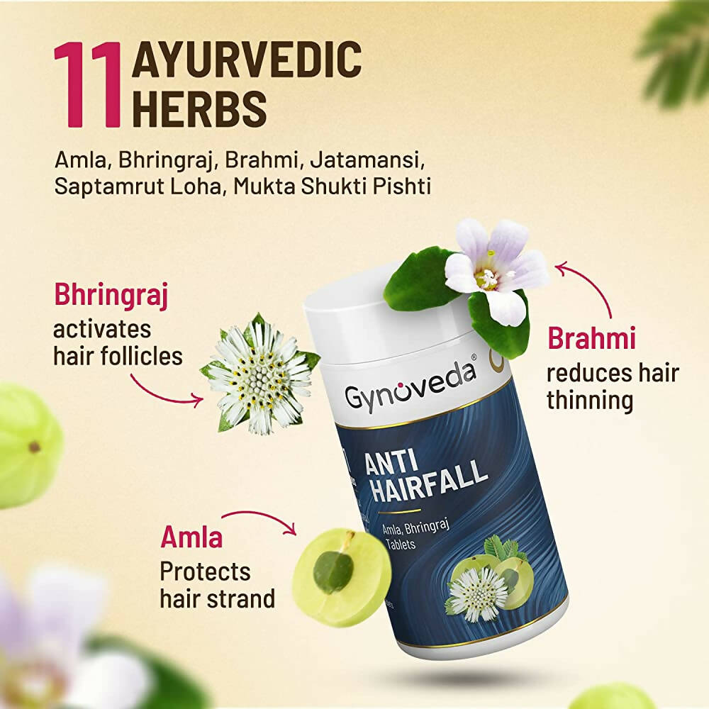 Gynoveda Anti Hairfall Tablets